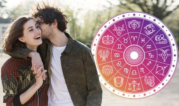 Burçların Aşk Uyumu Yüzdesi ve İlişki Dinamikleri