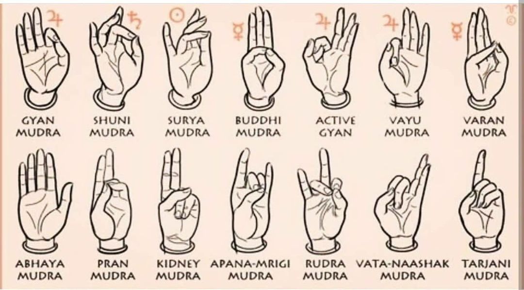 Mudra Çeşitleri | Enerjiyi Yönlendirme Sanatı | Mudra Nedir?