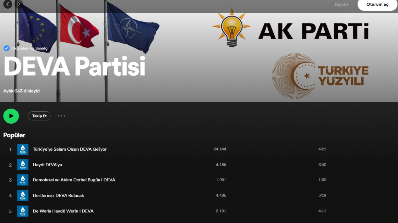 DEVA Partisi'nin Spotify hesabı hacklendi!