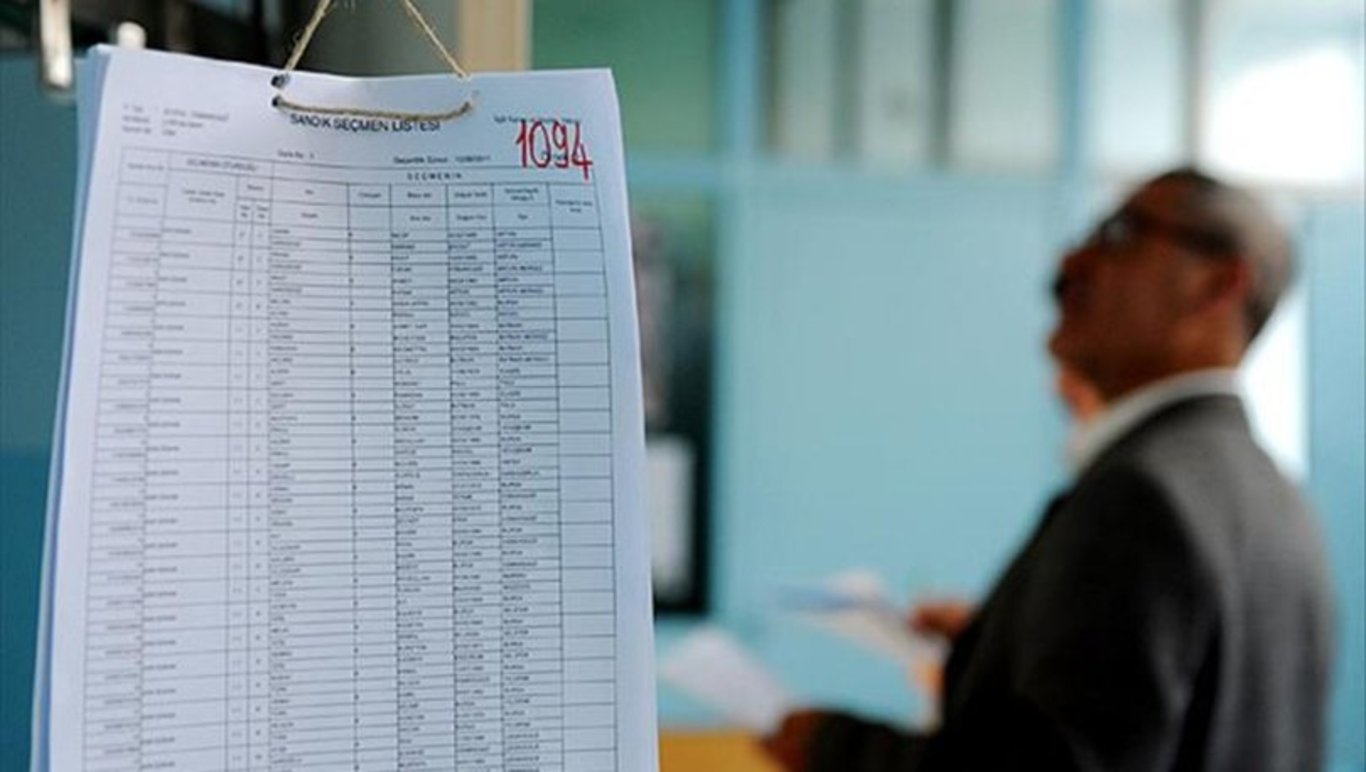 Seçme listesi sorgulama nasıl yapılır? Seçme listesi nereden sorgulanır?