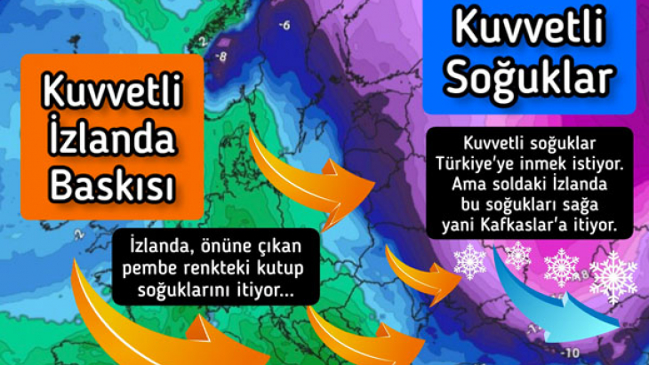 Soğuk hava dalgası geliyor mu?