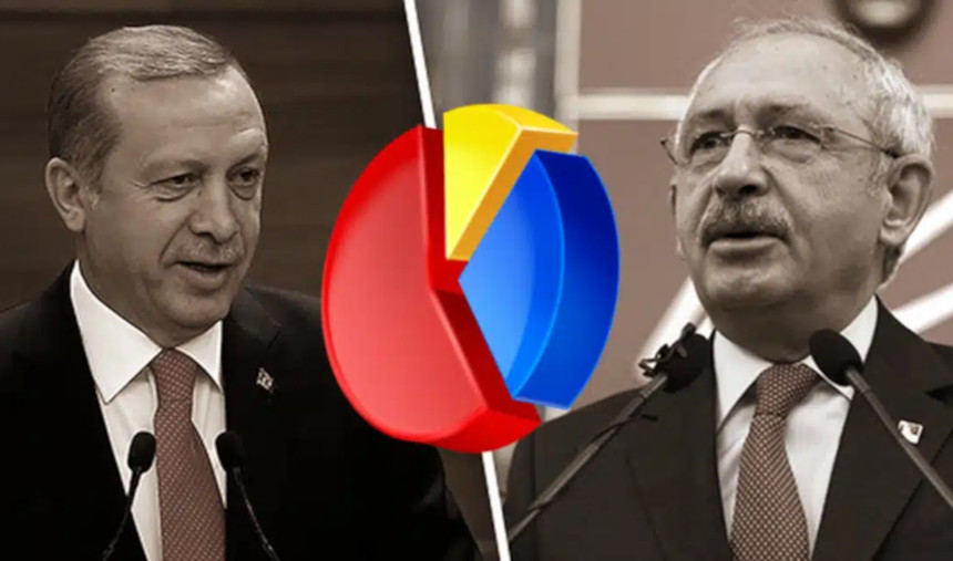 İnce'nin oyları kime gidecek? Metropoll anketini yaptı…